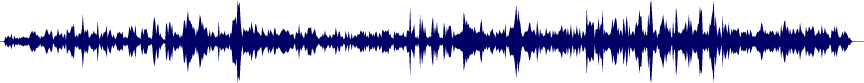 Volume waveform