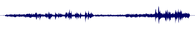 Volume waveform