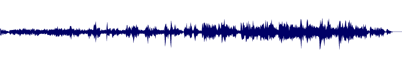 Volume waveform