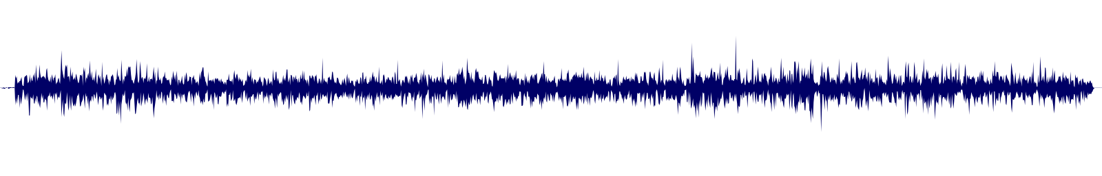 Volume waveform