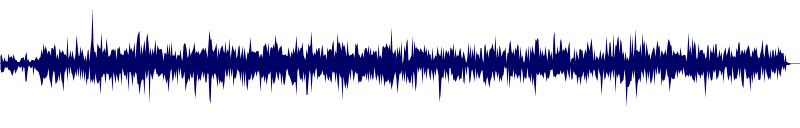 Volume waveform