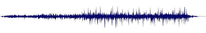 Volume waveform