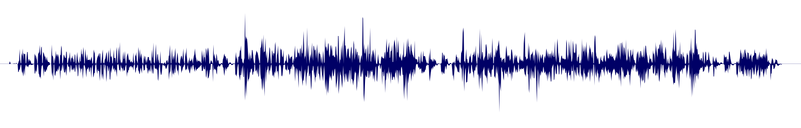 Volume waveform