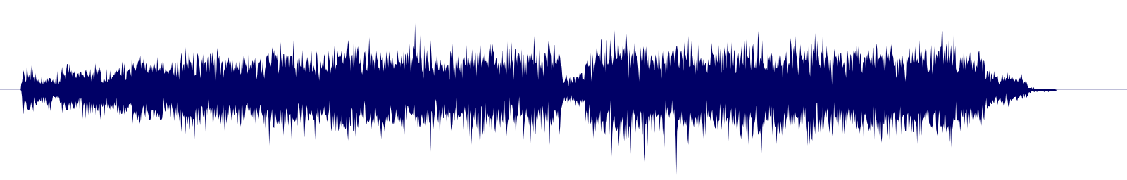 Volume waveform