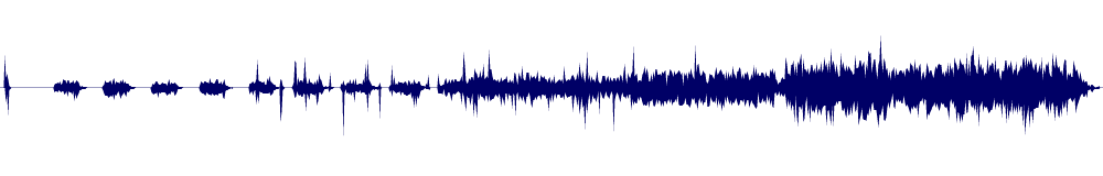 Volume waveform