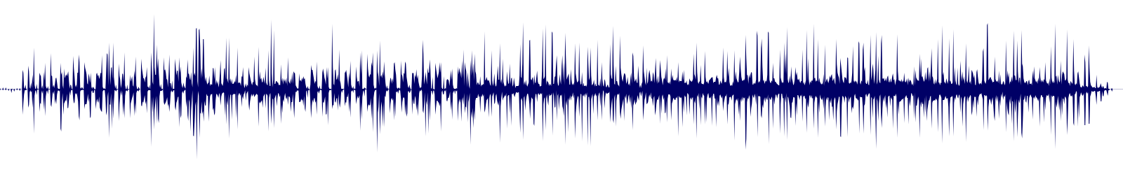 Volume waveform