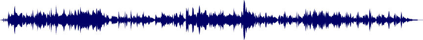 Volume waveform