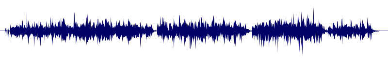 Volume waveform