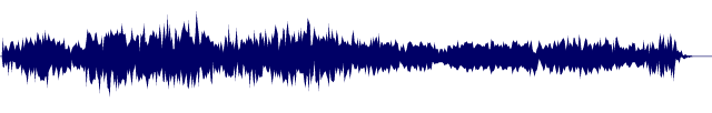 Volume waveform