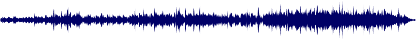 Volume waveform