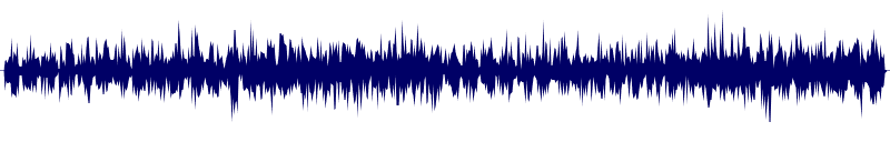 Volume waveform