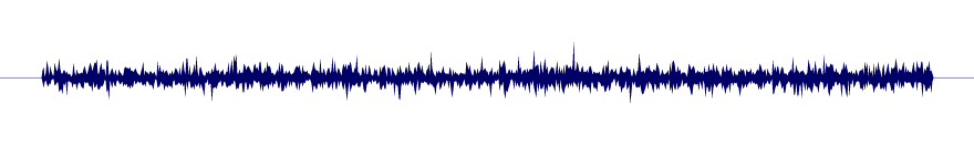 Volume waveform