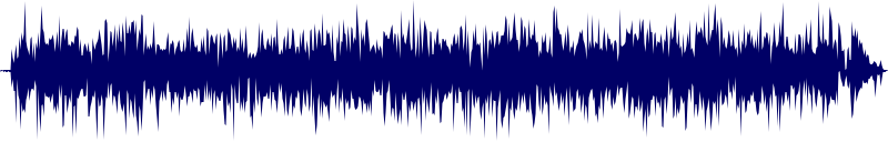 Volume waveform