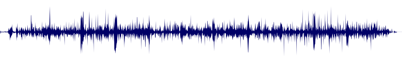 Volume waveform