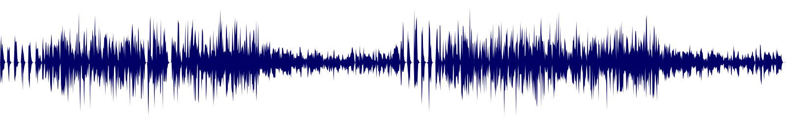 Volume waveform