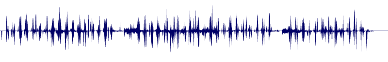 Volume waveform