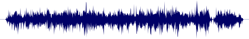 Volume waveform