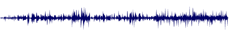 Volume waveform