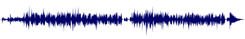 Volume waveform