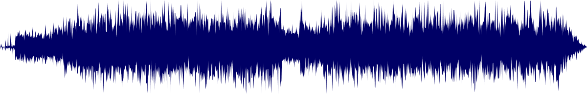 Volume waveform