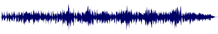 Volume waveform