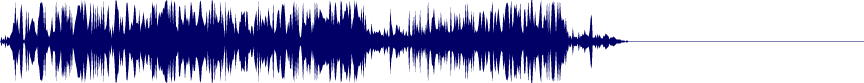 Volume waveform