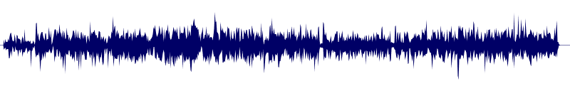 Volume waveform