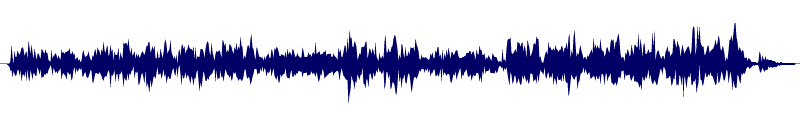 Volume waveform