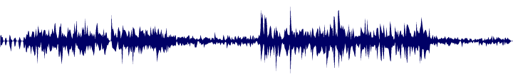 Volume waveform