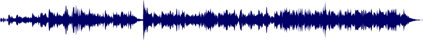 Volume waveform