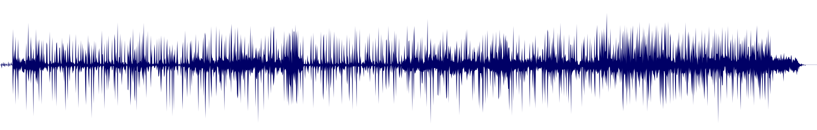 Volume waveform