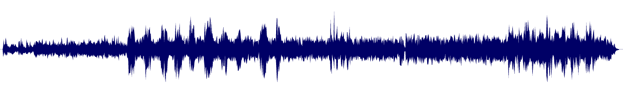 Volume waveform