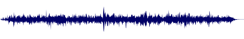 Volume waveform