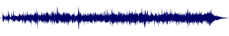 Volume waveform