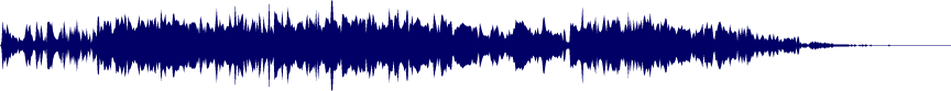 Volume waveform