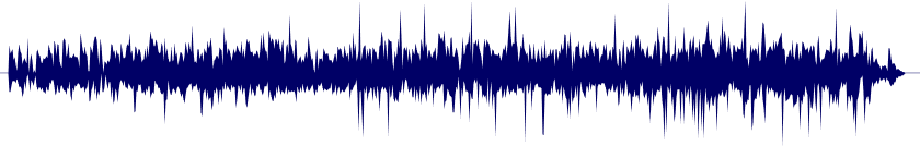 Volume waveform