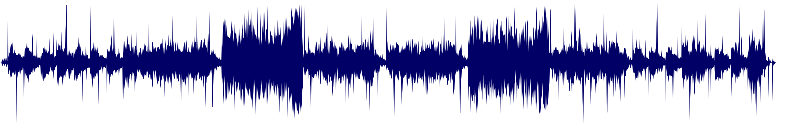 Volume waveform