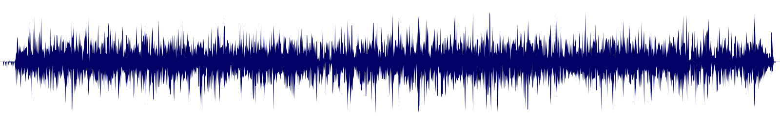 Volume waveform