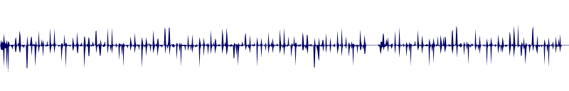 Volume waveform