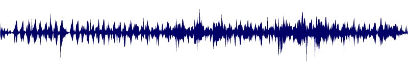 Volume waveform