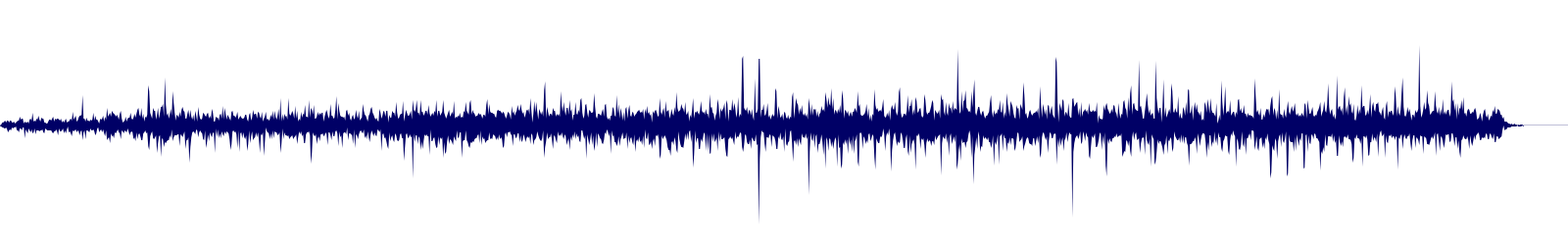 Volume waveform