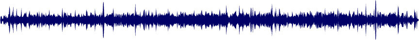 Volume waveform