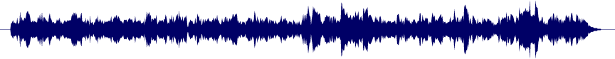 Volume waveform