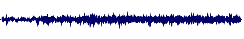 Volume waveform