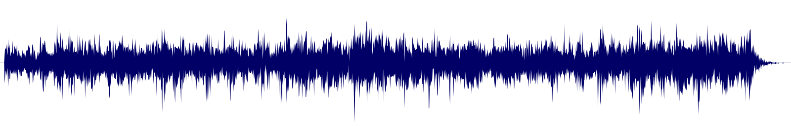 Volume waveform