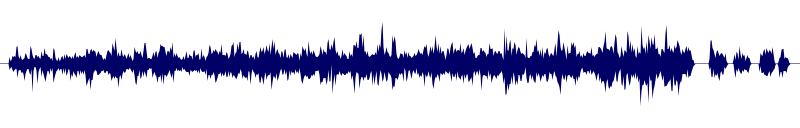 Volume waveform