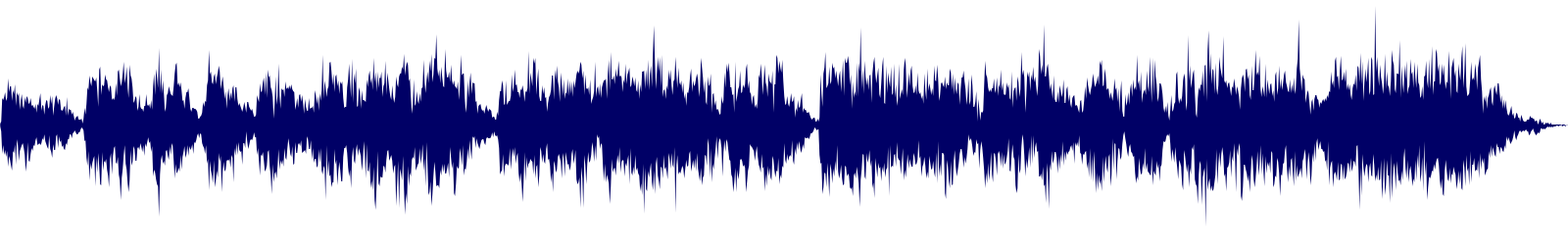 Volume waveform