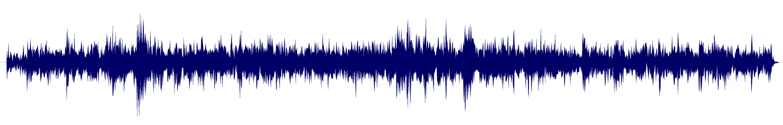 Volume waveform