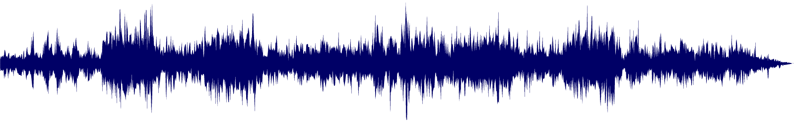 Volume waveform