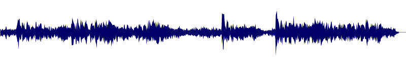 Volume waveform